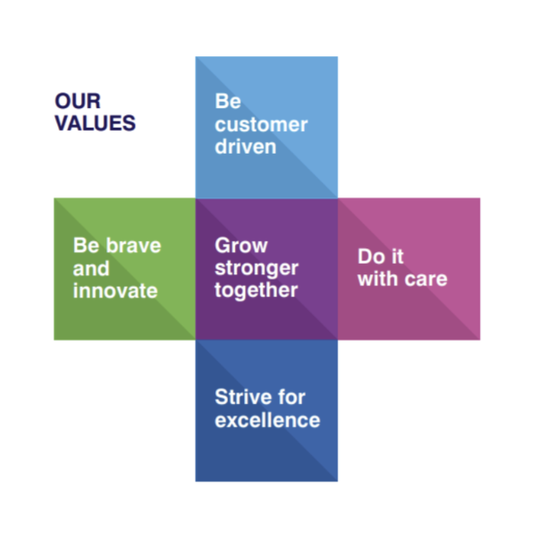Our Values.png