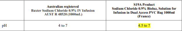 10022744lb table.png